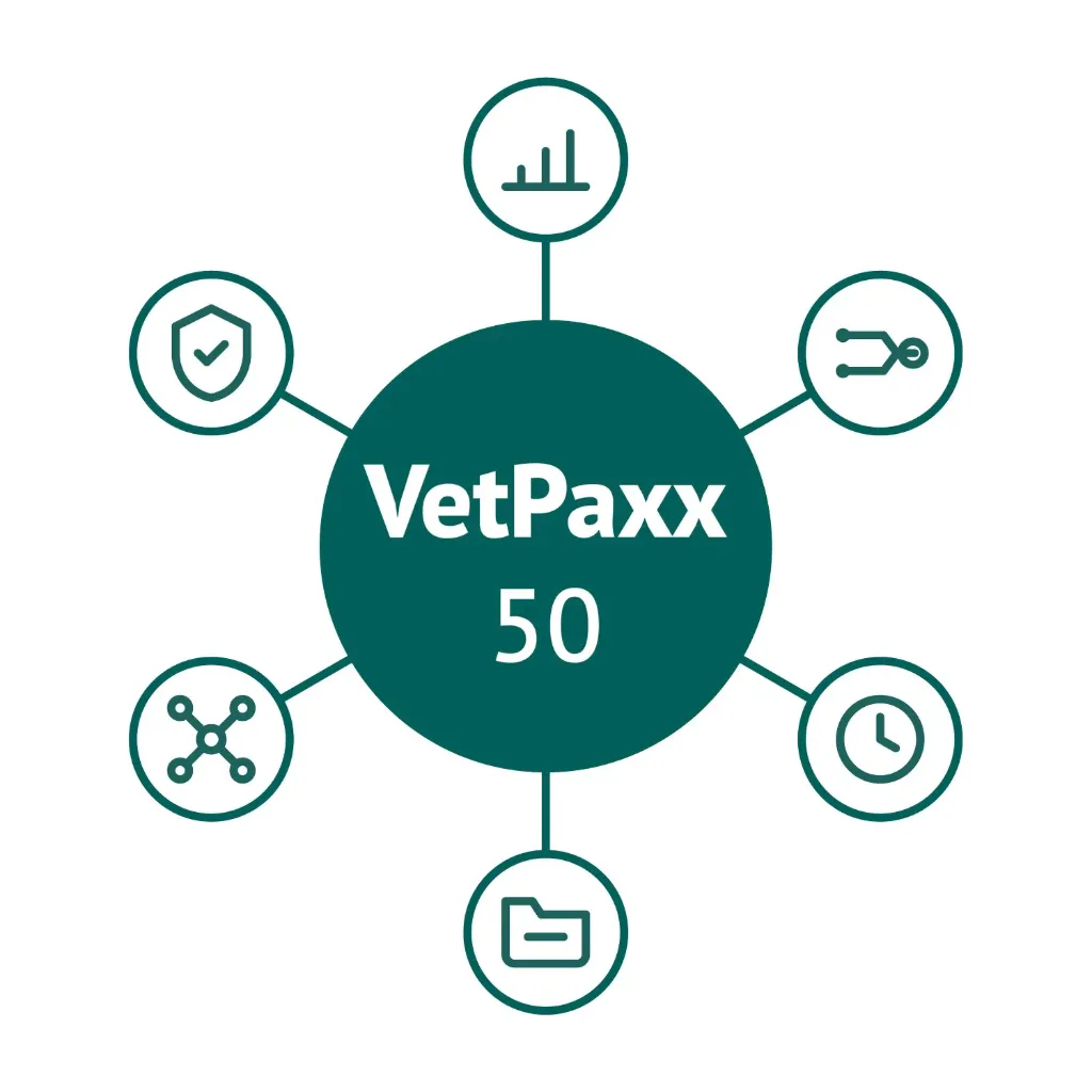 VetPaxx 50 – Cloud-PACS für die Tiermedizin