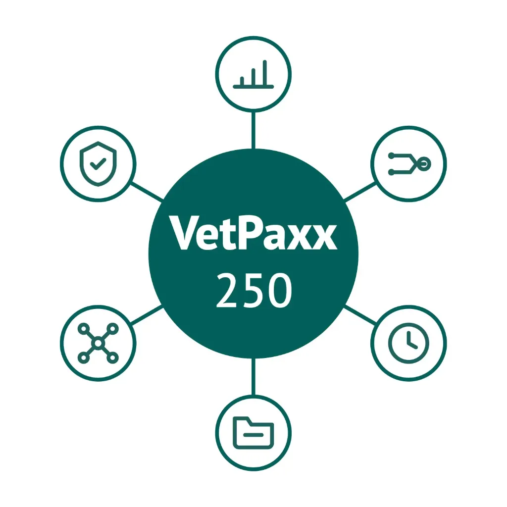 VetPaxx 250 – Cloud-PACS für die Tiermedizin