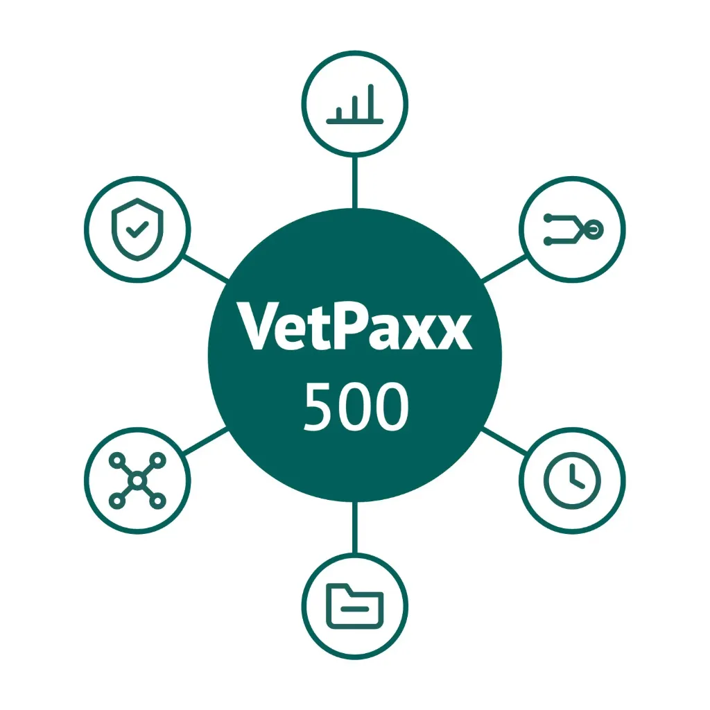 VetPaxx 500 – Cloud-PACS für die Tiermedizin