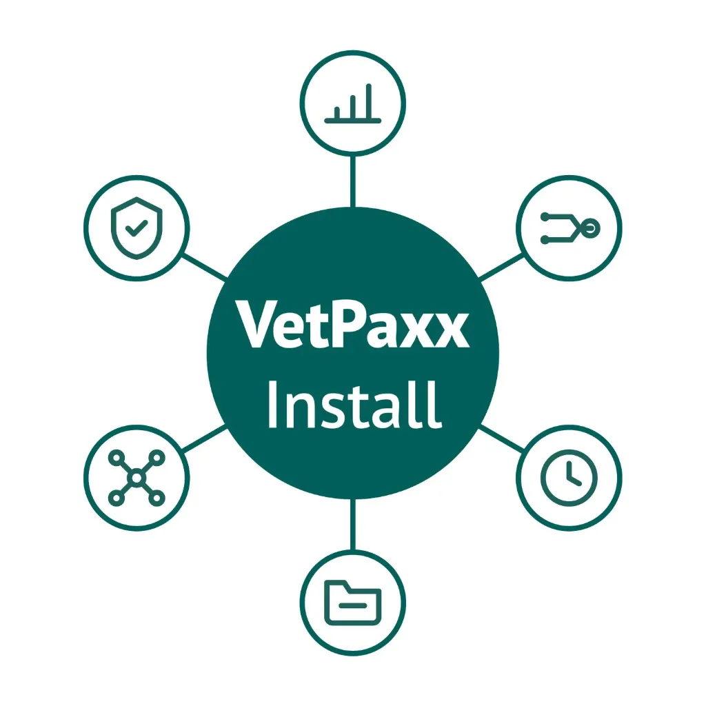 [S709050I] Installation VetPaxx inkl. Anbindung von 2 lokalen Modalitäten