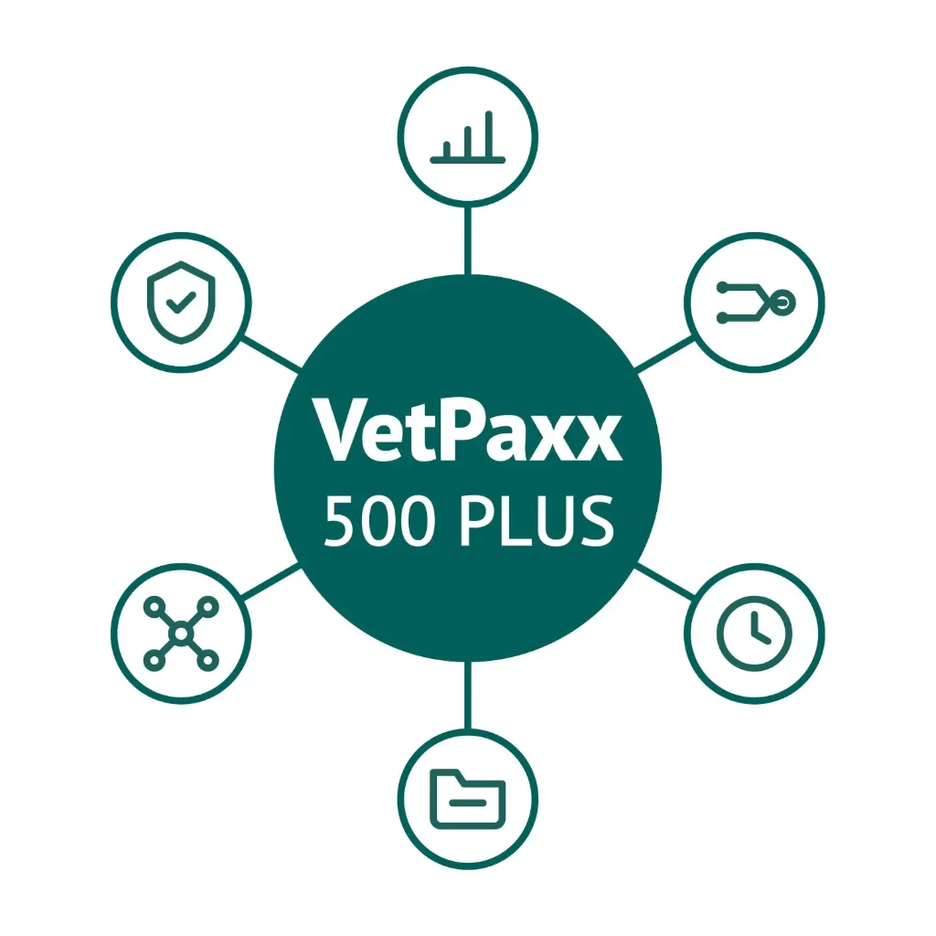 [709501] VetPaxx 500 PLUS – zusätzliche 250 GB zu Vetpaxx 500 (pro Monat, nur in Verbindung mit VetPaxx 500)